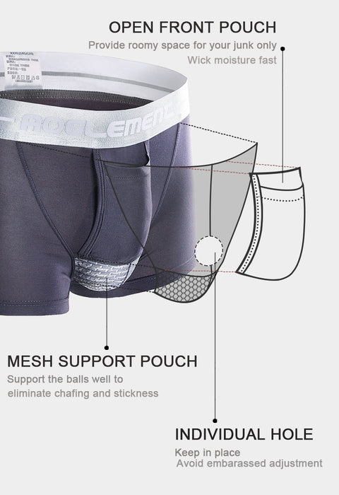 MODELING MEN'S UNDERWEAR! Quick Dry Mesh Dual Pouch Technology by Separatec  